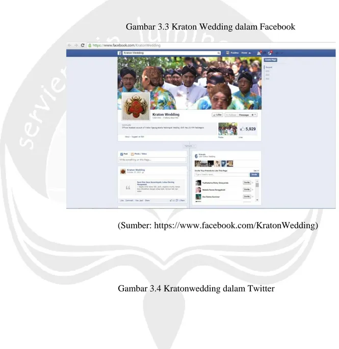 Gambar 3.3 Kraton Wedding dalam Facebook 