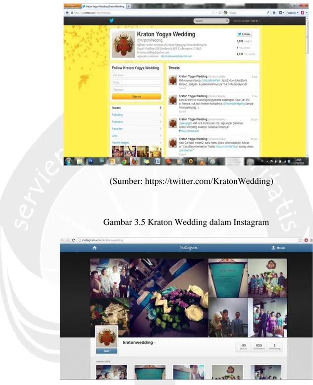 Gambar 3.5 Kraton Wedding dalam Instagram 