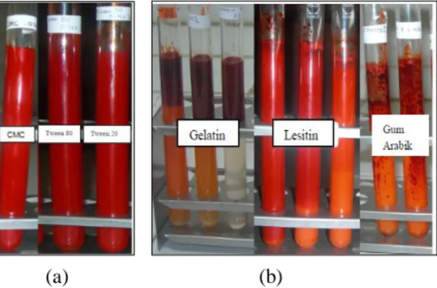 Gambar  1.  Penampakan  emulsi minyak  buah  merah  a).  terbentuk  emulsi;  b).  tidak  terbentuk  emulsi  