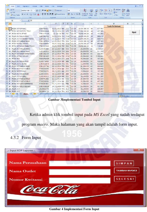 Gambar 3Implementasi Tombol Input 