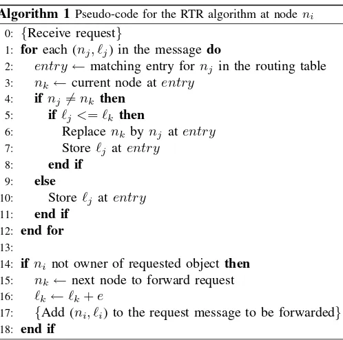 table. Each node nj in the message can match exactly one