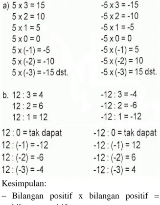 Tabel 4 Perolehan Hasil Evaluasi Belajar Siswa  Pada Siklus II 
