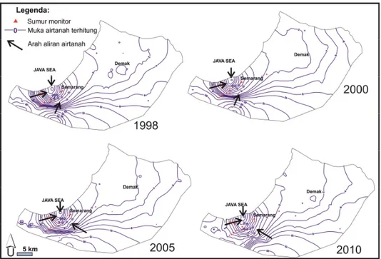 Gambar 8. Muka airtanah dalam periode 1998-2010