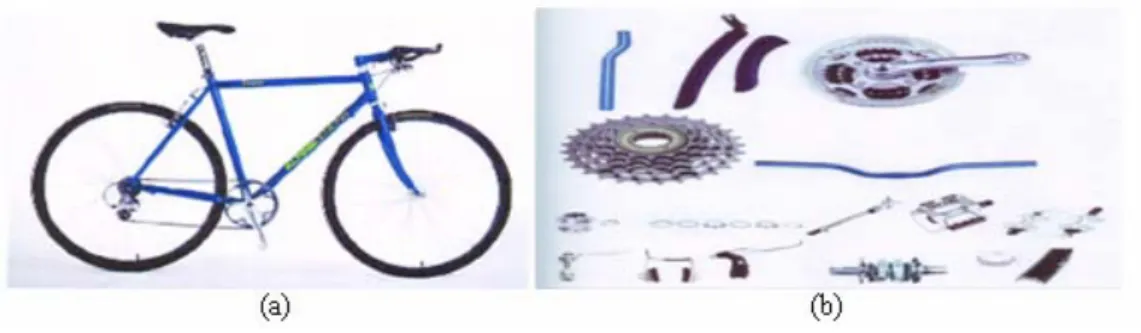 Gambar 1. Mountain bike (a) dan Komponennya (b)      (Sumber: http://www.xls-bicycle/index.htm) 