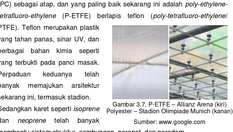 Gambar 3.8. Dari kiri ke kanan, tirai roller atap Allianz Arena, atap Veltins Arena, lapangan dan tribun Sapporo Dome 