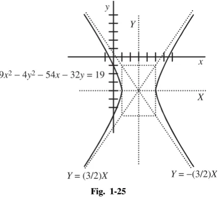 Fig. 1-25