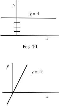 Fig. 4-1