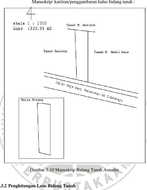 Gambar 5.10 Manuskrip Bidang Tanah Asnadin 