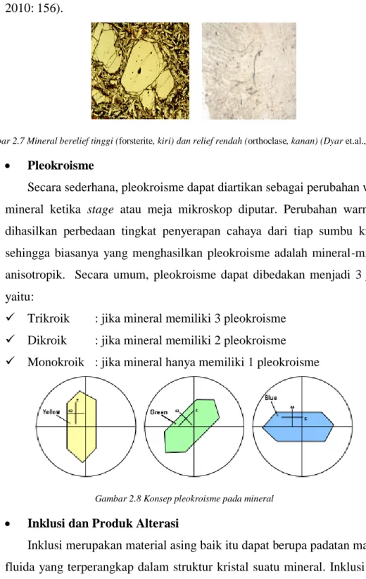 Gambar 2.7 Mineral berelief tinggi (forsterite, kiri) dan relief rendah (orthoclase, kanan) (Dyar et.al., 2008) 
