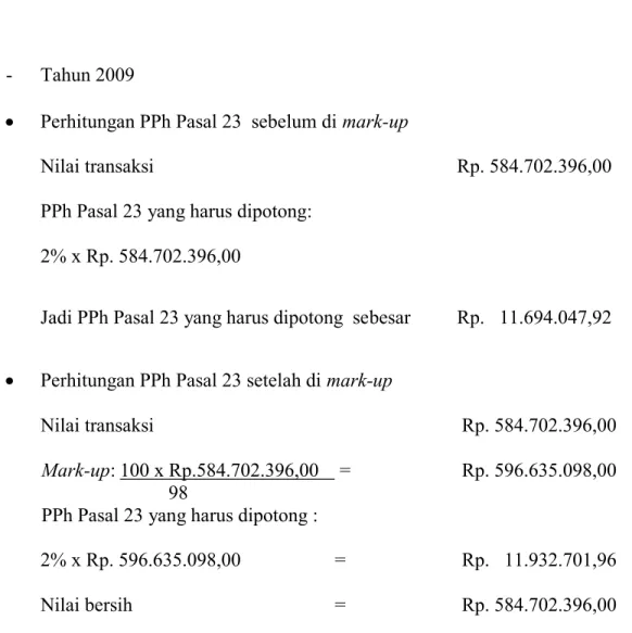 Tabel  4.4  :  Perbandingan  PPh  Ps.23  sebelum  dan  setelah  di  mark-up  untuk  jasa    tenaga ahli proyek eksternal tahun 2009