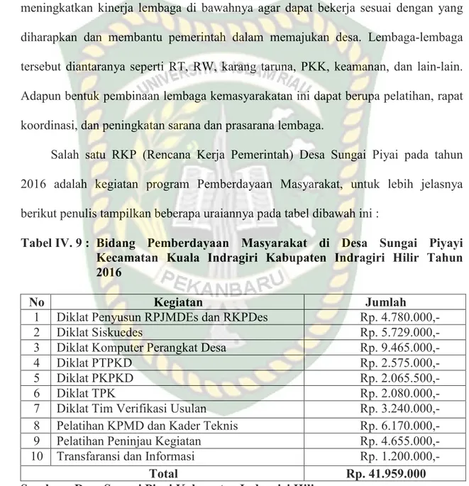 Tabel IV. 9 :  Bidang  Pemberdayaan  Masyarakat  di  Desa  Sungai  Piyayi  Kecamatan  Kuala  Indragiri  Kabupaten  Indragiri  Hilir  Tahun  2016 