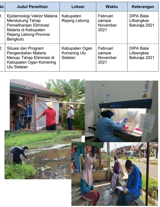 Gambar 2. Kegiatan Penelitian Epidemiologi Vektor Malaria Mendukung Tahap  Pemeliharaan Eliminasi Malaria di Kabupaten Rejang Lebong Provinsi Bengkulu 