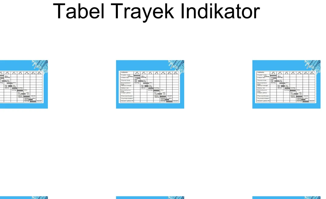 Tabel Trayek Indikator