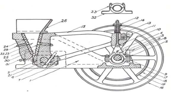 GAMBAR c.1 DODGE CRUSHER