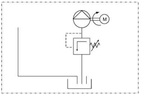 Gambar 2.1Rangkaian Power Pack