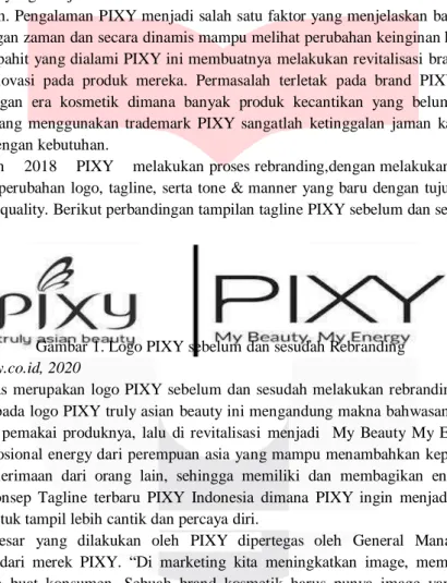 Gambar 1. Logo PIXY sebelum dan sesudah Rebranding  Sumber : Pixy.co.id, 2020 