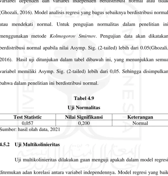 Tabel 4.9  Uji Normalitas 