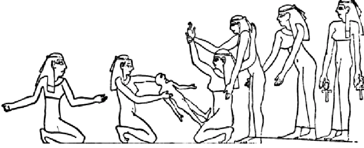 Gambar 1. Pertolongan persalinan Cleopatra, pada relief Candi Esneh Mesir   (Dundes, 1987) 
