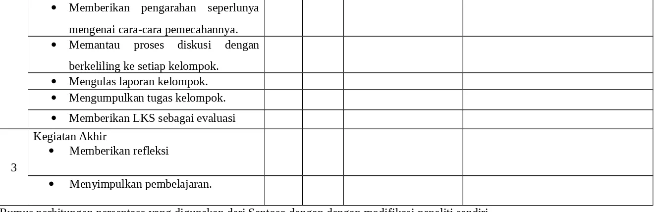 Tabel 3.2Akhmad Habibi Ubaidillah Yahya, 2014