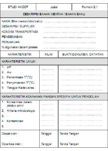 Gambar 2. Formulir untuk Bahan Mentah/Bahan Baku 