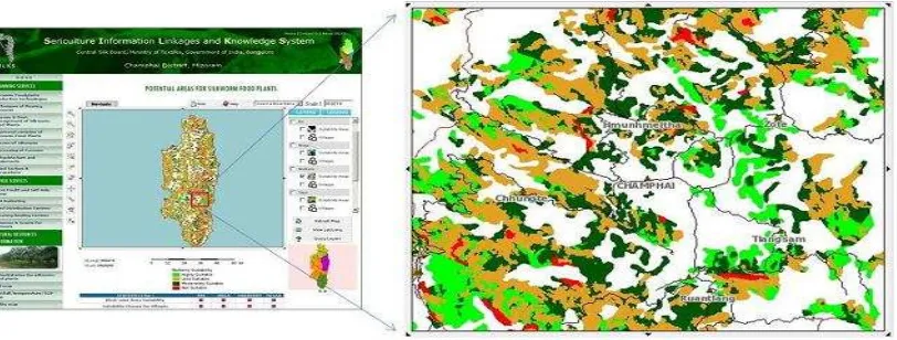 Gambar 1. Pengembangan web GIS untuk sumber daya alam dengan MapServer 