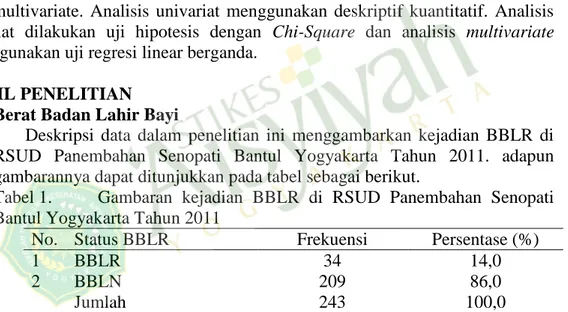Tabel 1.  Gambaran  kejadian  BBLR  di  RSUD  Panembahan  Senopati  Bantul Yogyakarta Tahun 2011 