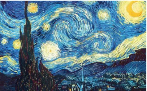 Gambar 5 Karya Vincent van Gogh yang berjudul Starry Night  Sumber: www.google.image.co.id