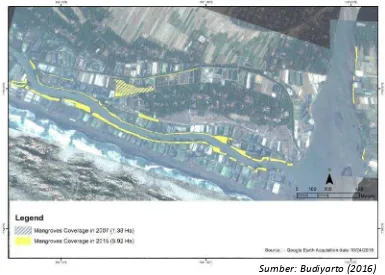 Gambar 1.Sumber: Budiyarto (2016) Lokasi dan luasan persebaran mangrove di Kabupaten Kulon Progo