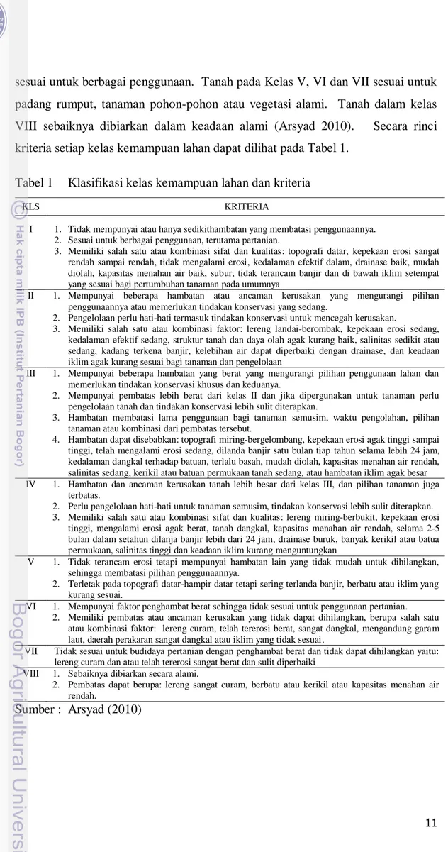 Tabel 1  Klasifikasi kelas kemampuan lahan dan kriteria 