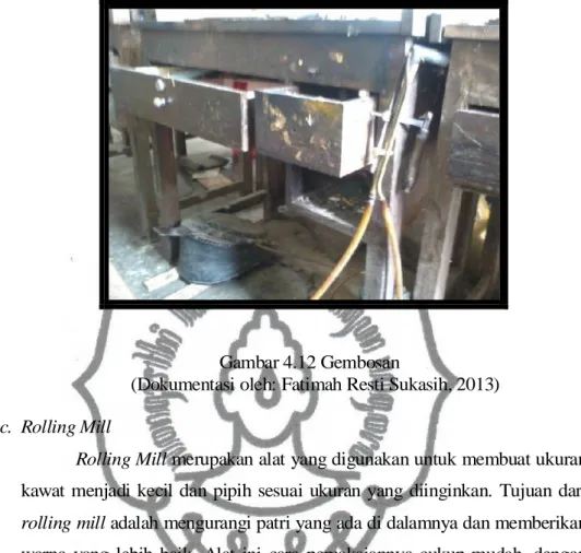 Gambar 4.12 Gembosan