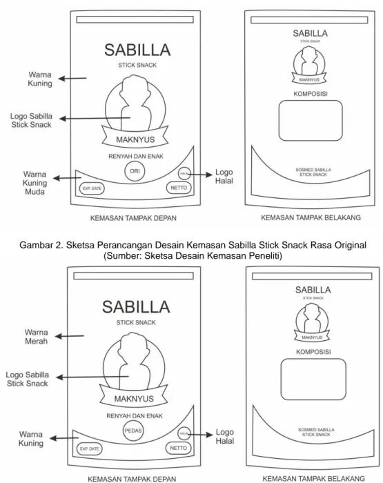 Gambar 2. Sketsa Perancangan Desain Kemasan Sabilla Stick Snack Rasa Original  (Sumber: Sketsa Desain Kemasan Peneliti) 