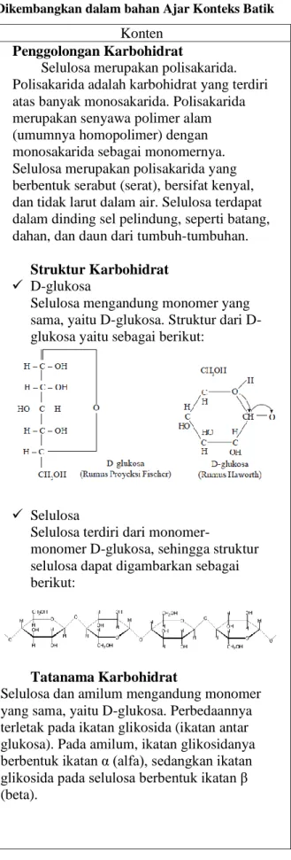 Tabel 2. Contoh Konteks dan Konten yang Dikembangkan dalam bahan Ajar Konteks Batik 