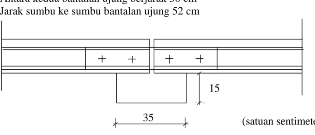 Gambar 3.2 Sambungan menumpu 