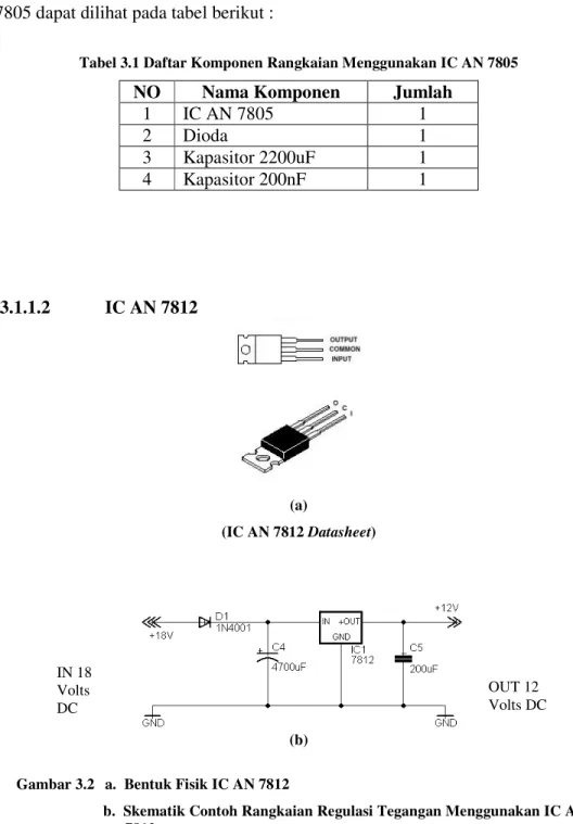 Tabel 3.1 Daftar Komponen Rangkaian Menggunakan IC AN 7805  NO  Nama Komponen  Jumlah 