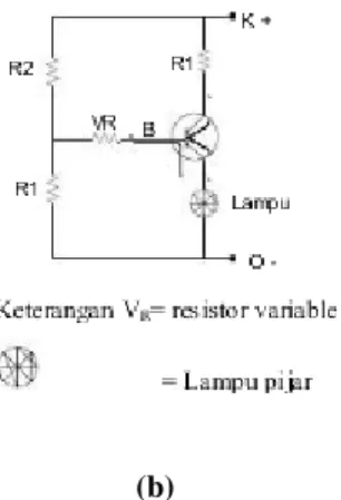 Gambar 3.7  a.  Transistor sebagai sakelar elektronik  b.  Skematik rangkaian sakelar elektronik 