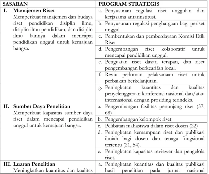 Tabel 4.1. Sasaran dan Program Strategis 