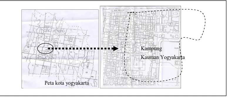 Gambar 1. Posisi Kampung Kauman terhadap Kota Yogyakarta (sumber: Pemerintah Kota Yogyakarta, 2004) 