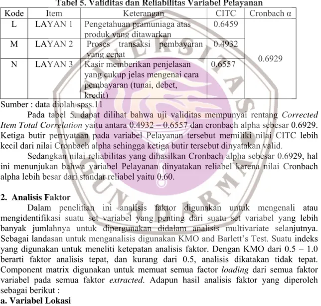 Tabel 5. Validitas dan Reliabilitas Variabel Pelayanan 