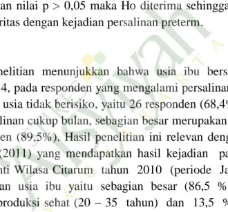 Tabel 7. Hubungan Paritas Ibu Bersalin dengan Kejadian Persalinan Preterm di  Kabupaten Bantul Tahun 2014 