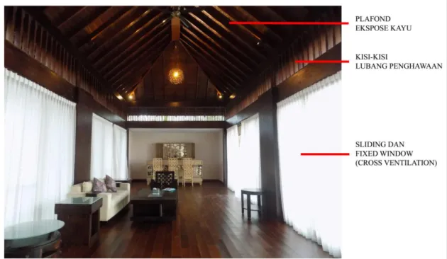 Gambar 3. Sistem penghawaan alami yang digunakan pada Villa Batu Belig yaitu cross  ventilation, plafond ekspose dan kisi-kisi