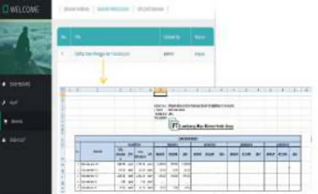 Gambar 10.  Tampilan Bahan Mingguan Microsoft  Excel level Logistik 