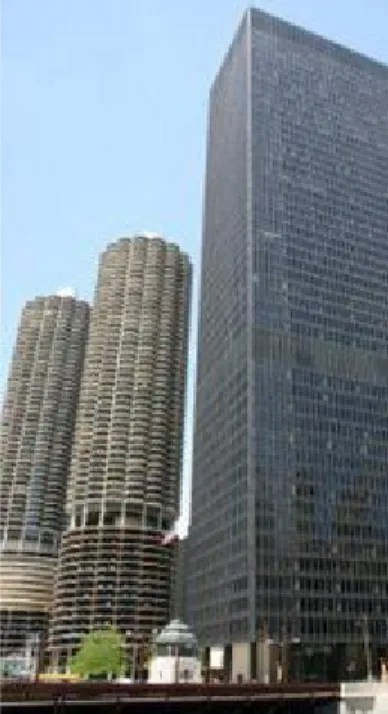Gambar 4. Gedung Skycraper contoh perlambangkan arsitektur modern 