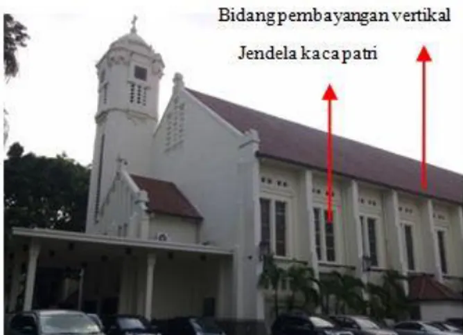 Gambar 2. Layout Gereja Katolik Hati Kudus Yesus Surabaya (sumber: 