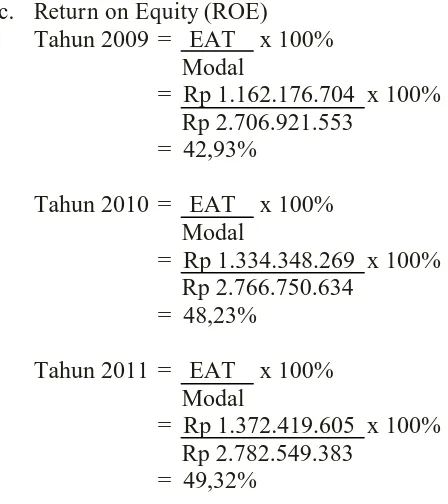 Tabel 4.1  Hasil Perhitungan Analisis Rasio Keuangan Pada     PERUM DAMRI Setasiun Samarinda tahun 2009,     2010 dan 2011 