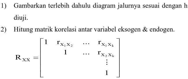 gambar menjadi persamaan dan persamaan menjadi estimasi (Suwarno,2007). Model 