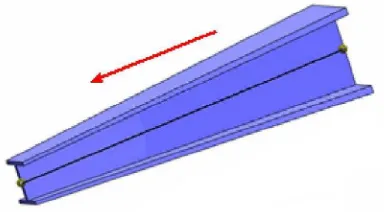 Gambar I.2.4  Aplikasi Baja Taper 