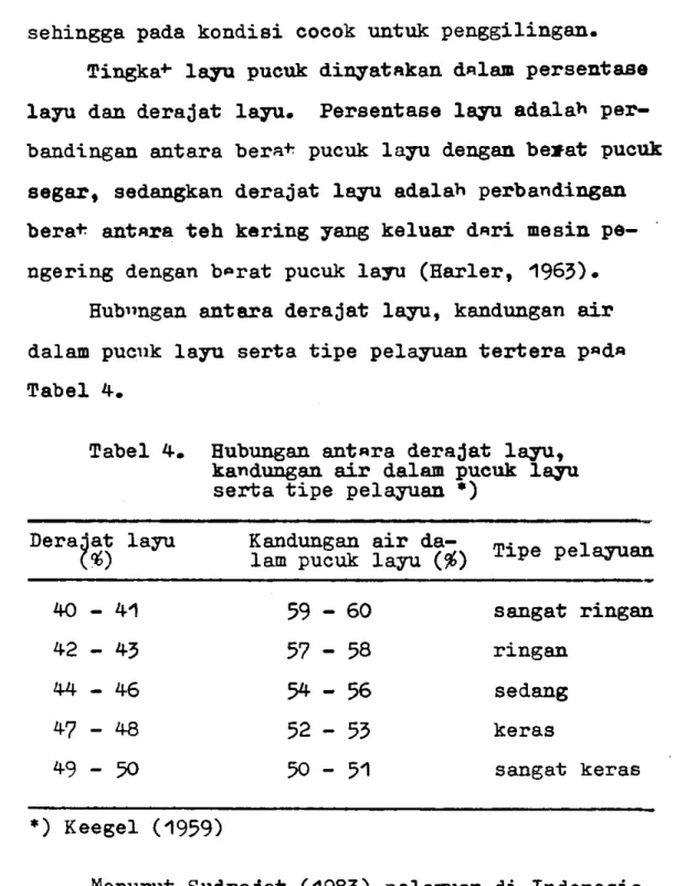 Tabel  4.  Hubungan  antAra  derajat  layu,  kandungan  air  dalam  pucuk  layu  serta  tipe  pelayuan  *) 