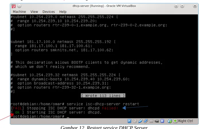 Gambar 12. Restart service DHCP Server