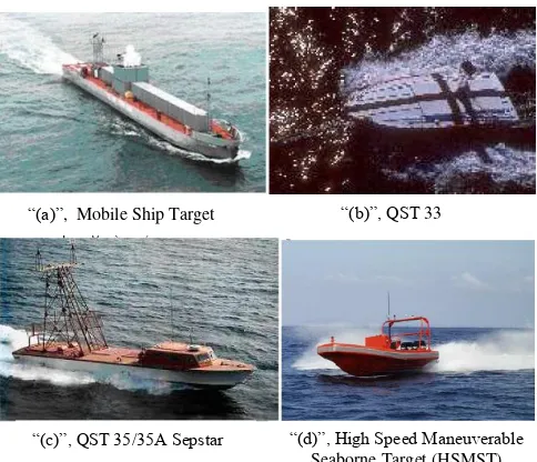 Gambar. 1.  Pada awal 2000-an, beberapa konsep untuk Unmanned Surface Vehicle (USV) 
