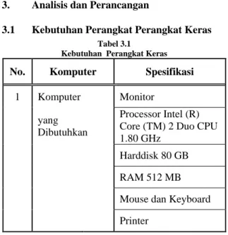 Gambar 2.3.2   Jurnal Khusus Pengeluaran Kas 